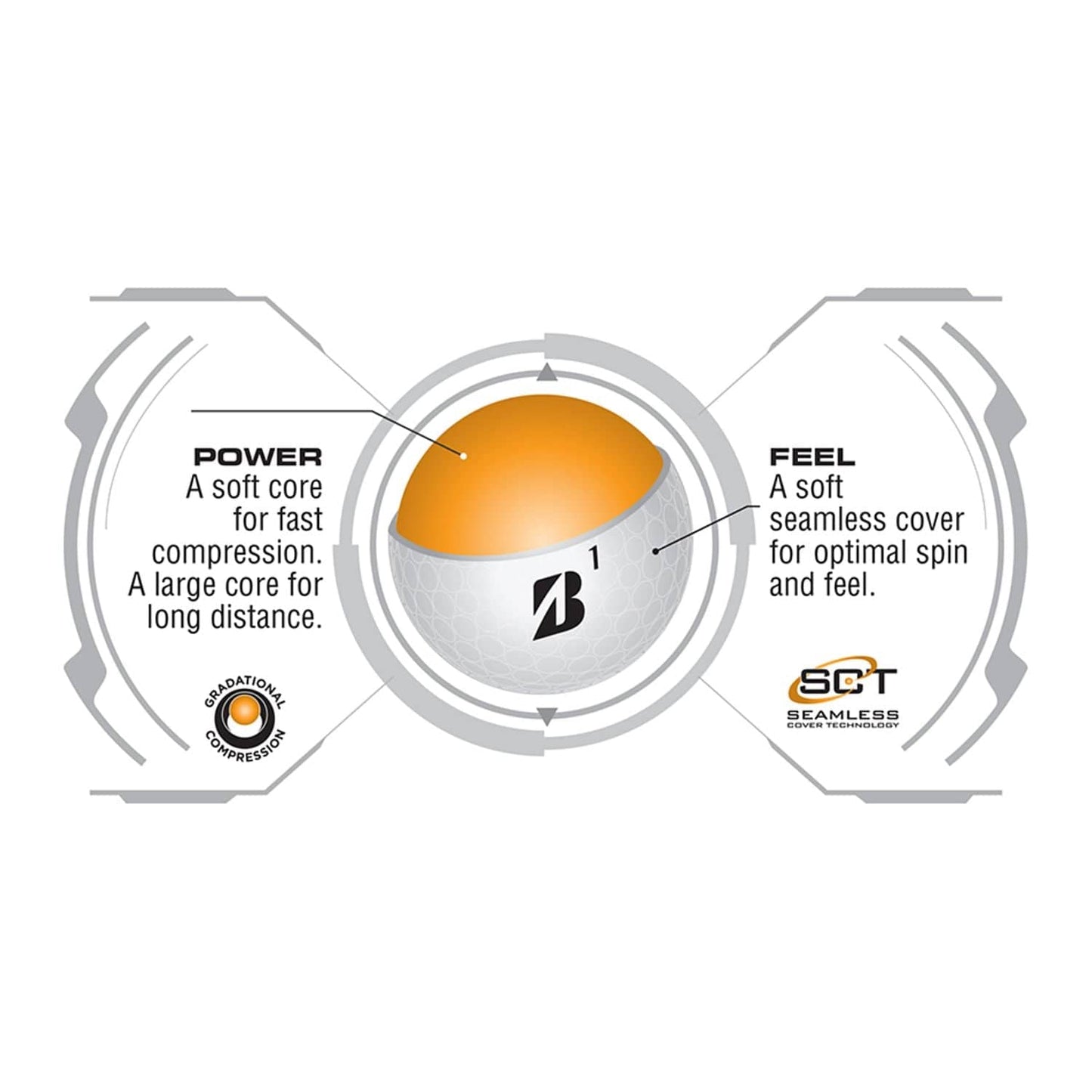 Bridgestone Golf Balls 3-Pack / White Bridgestone - e6 Soft Golf Balls 3-Pack