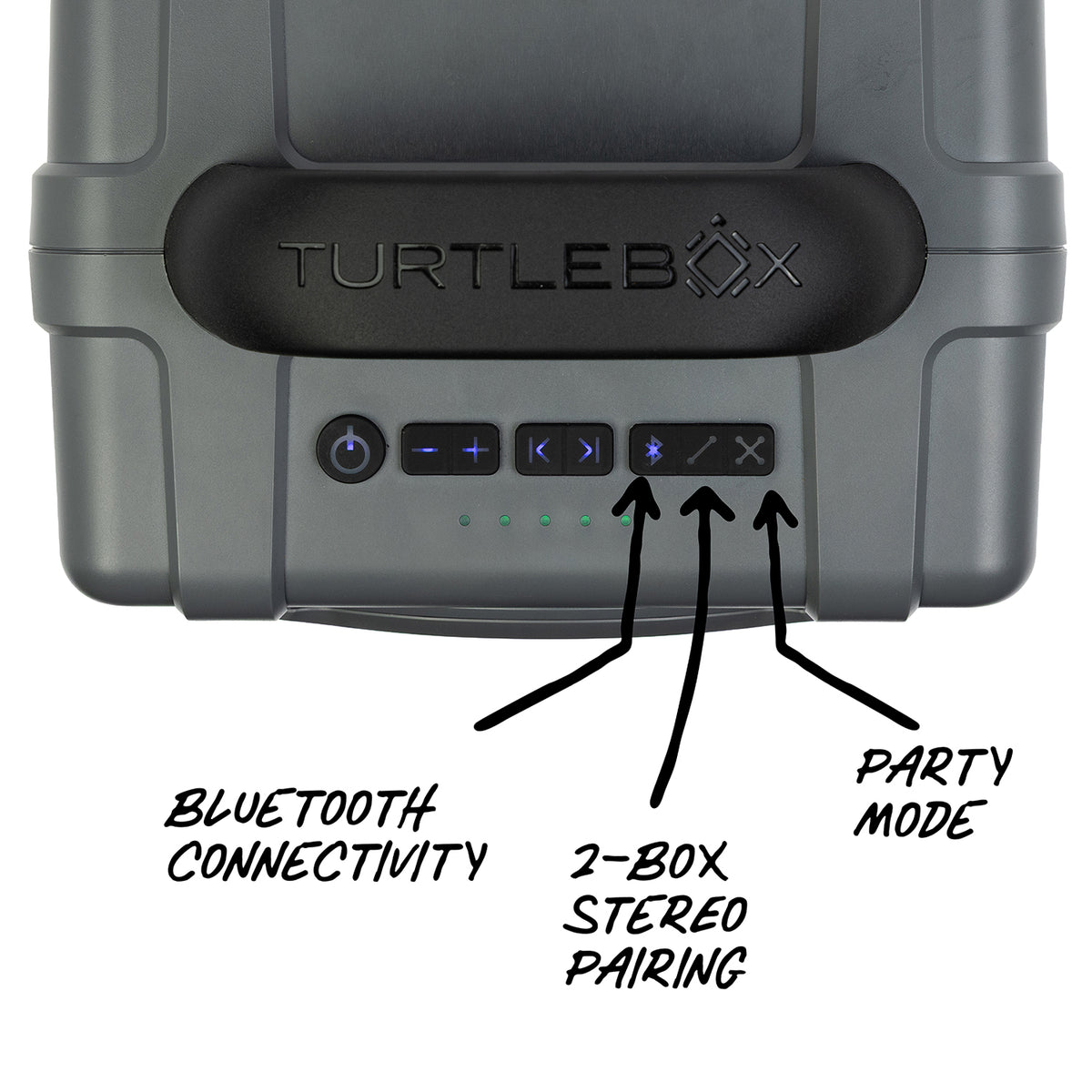 TURTLEBOX - Cub Speaker