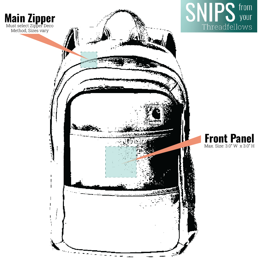 Carhartt Bags Carhartt - Foundry Series Backpack