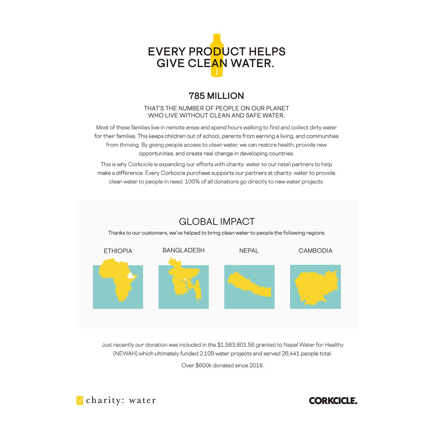 Corkcicle Accessories Corkcicle - Coffee Mug 16oz