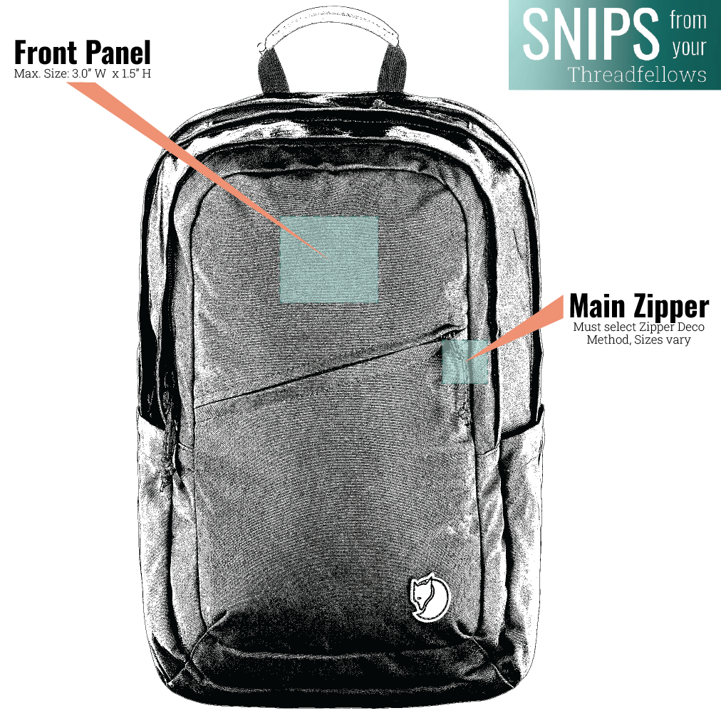 Fjällräven Bags FJÄLLRÄVEN - Räven 28 Backpack