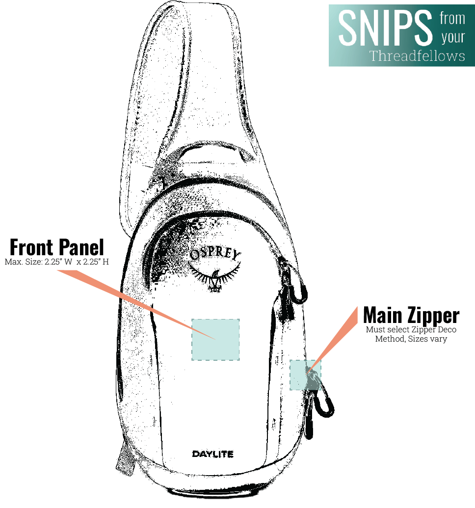 osprey luggage dimensions Osprey