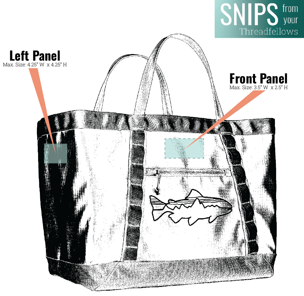 Patagonia - Black Hole® Gear Tote 61L – Threadfellows Patagonia - Black Hole® Gear Tote 61L – Threadfellows