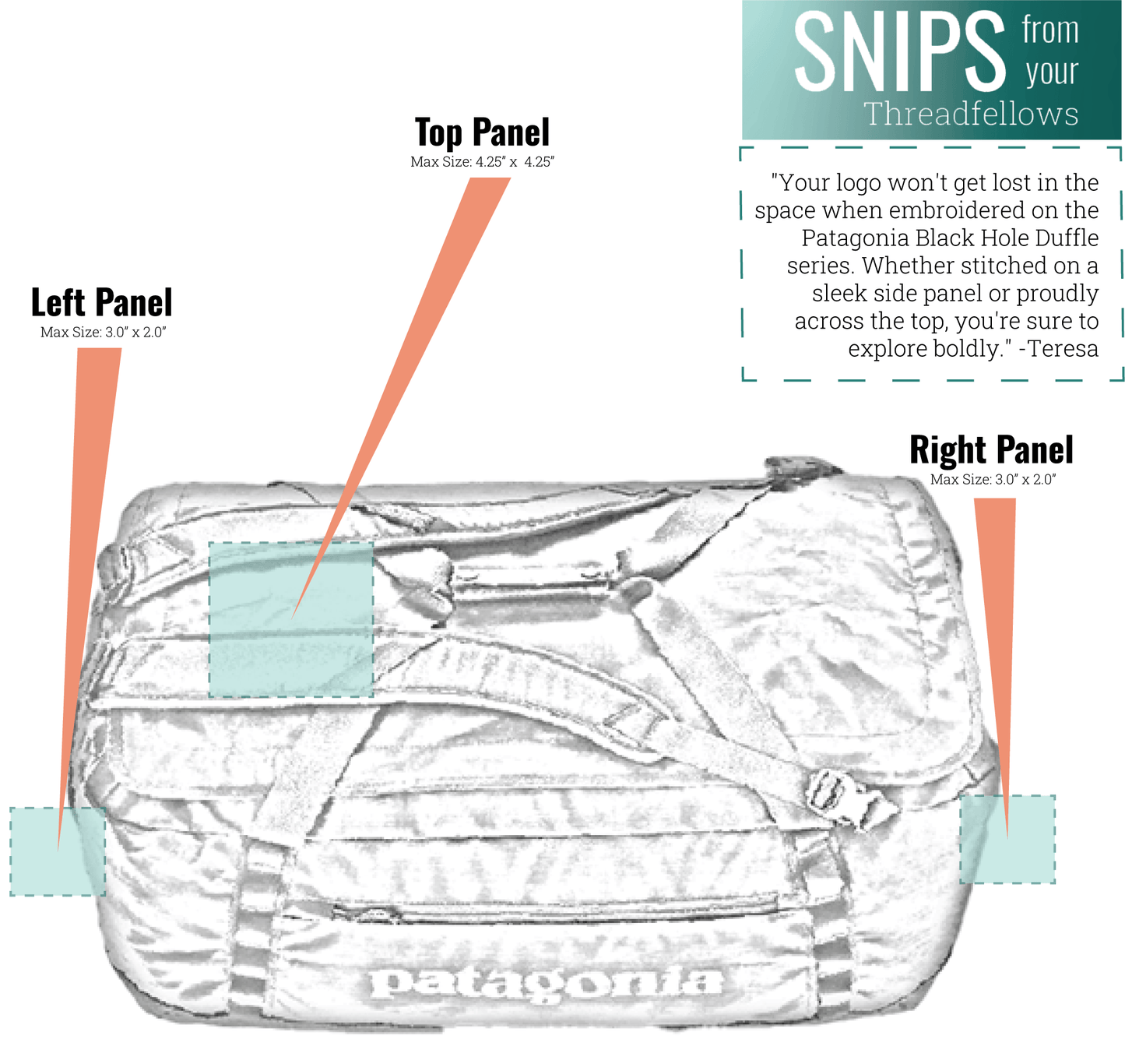 Patagonia Bags Patagonia - Black Hole® Matte Duffel Bag 100L