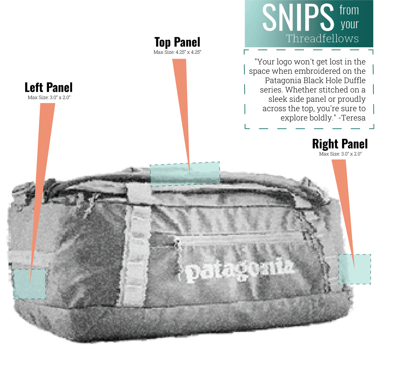 Patagonia Bags Patagonia - Black Hole® Matte Duffel Bag 55L