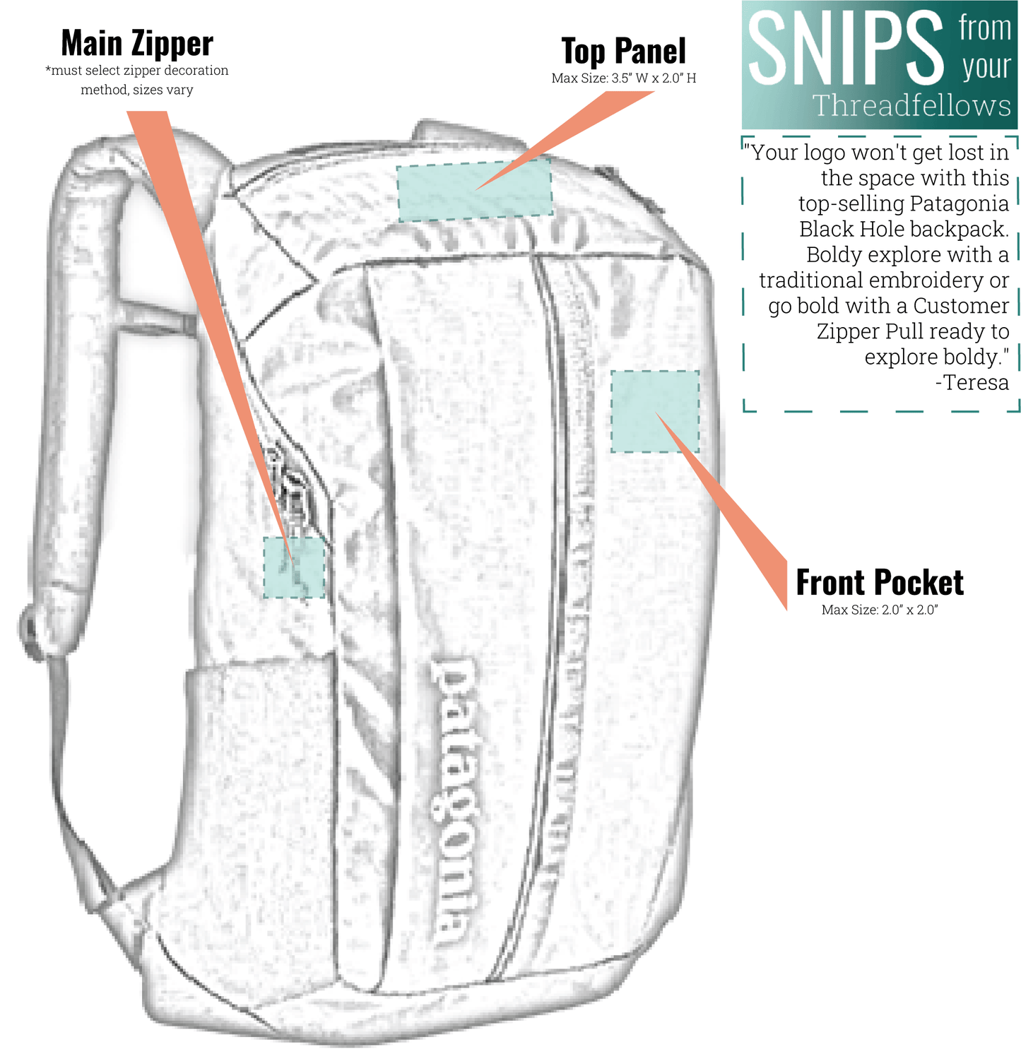 Patagonia Bags Patagonia - Black Hole® Pack 25L