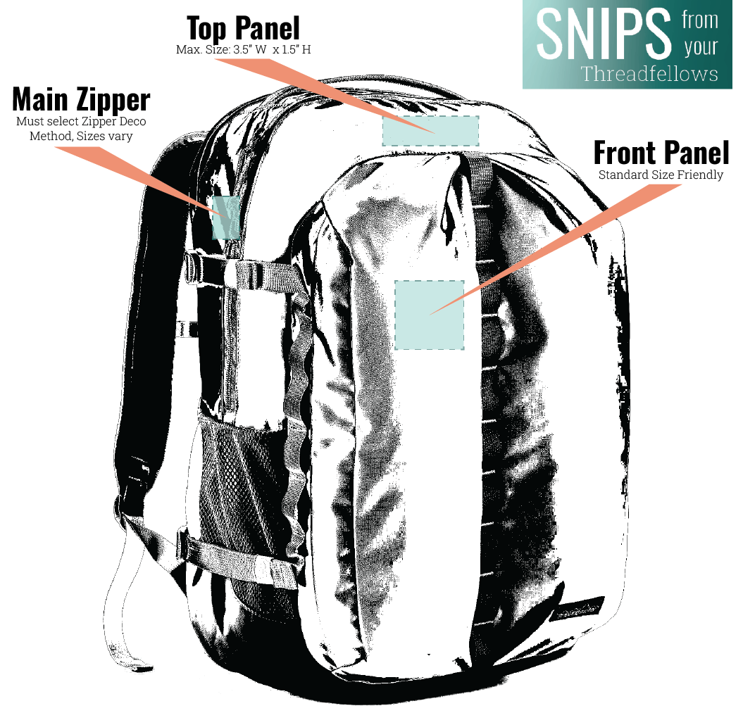 Patagonia Bags Patagonia - Refugio Daypack 32L