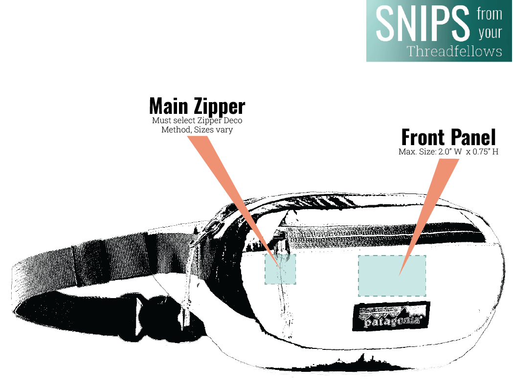 Patagonia Bags Patagonia - Terravia Hip Pack 1L