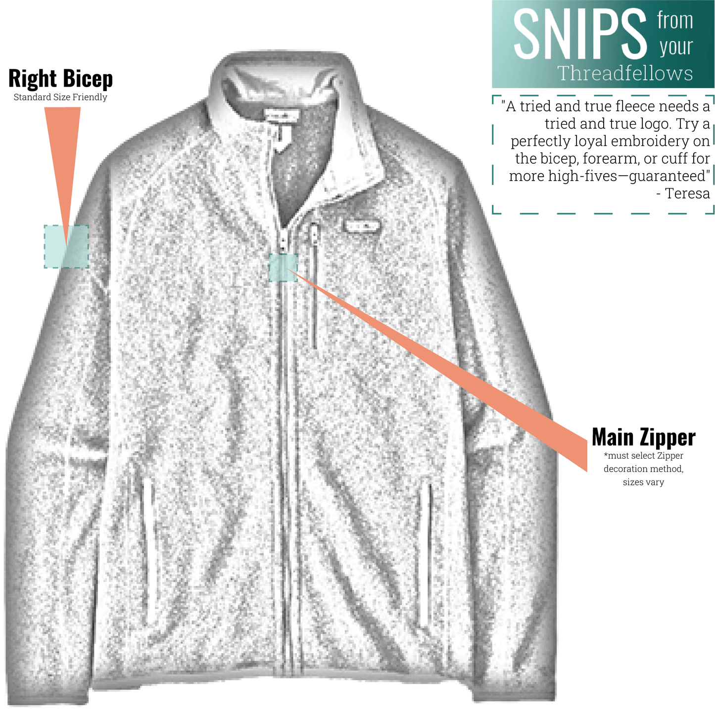 Patagonia Fleece Patagonia - Men's Better Sweater® Fleece Jacket