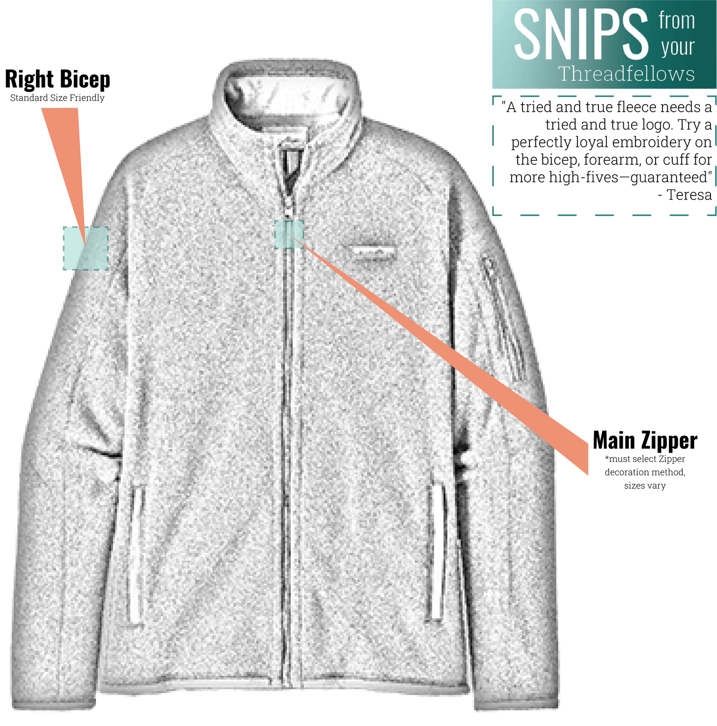 Patagonia Fleece Patagonia - Women's Better Sweater® Fleece Jacket