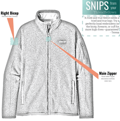 Patagonia Fleece Patagonia - Women's Better Sweater® Fleece Jacket