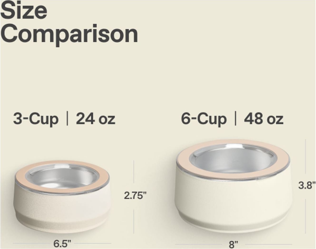 Stanley Home & Office Stanley - Pet Bowl 24oz