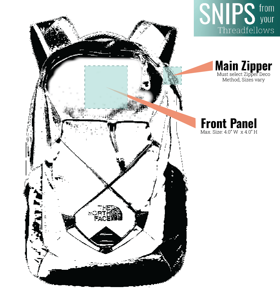 The North Face Bags The North Face - Groundwork Backpack