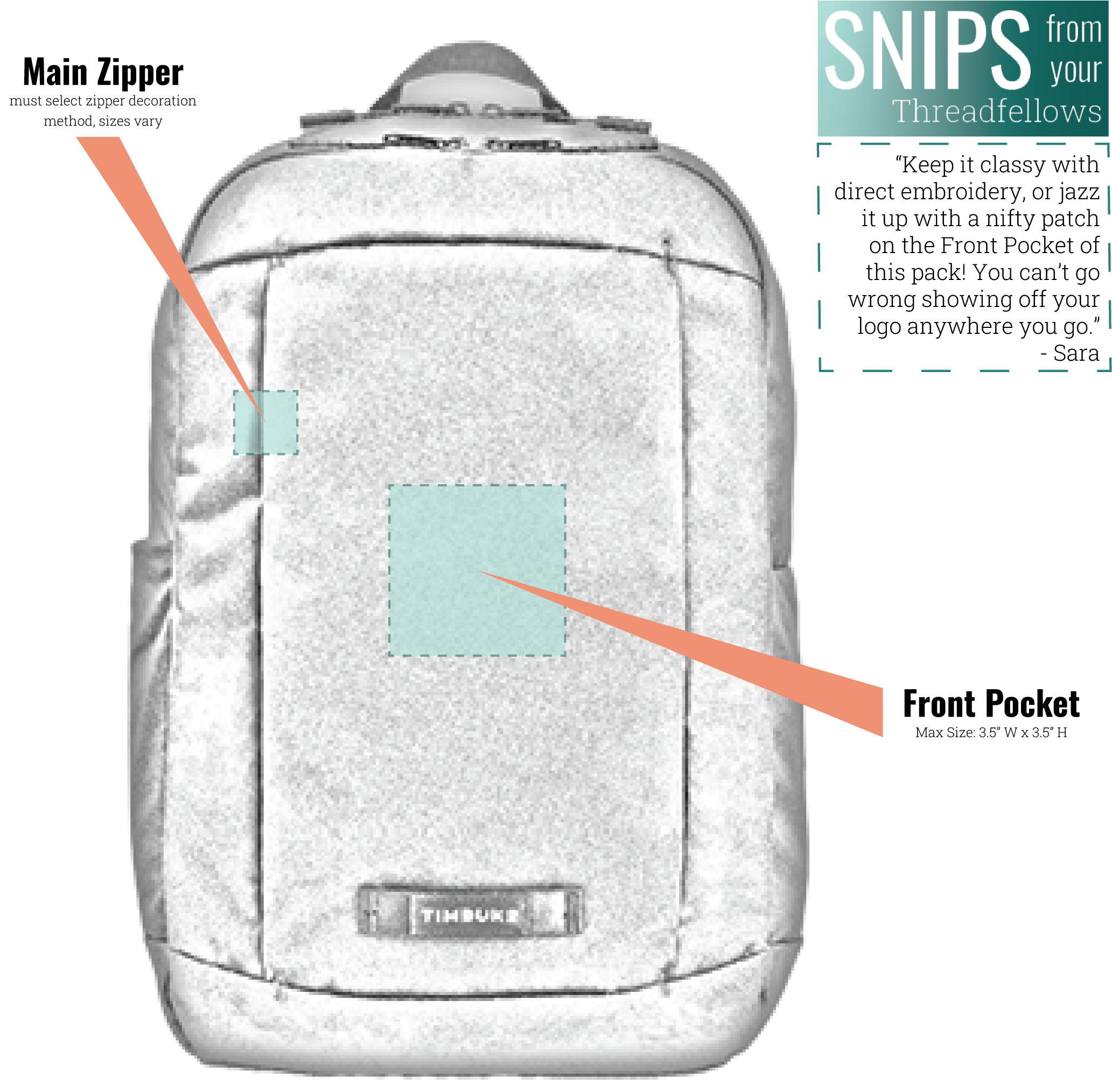 parkside backpack timbuk2 Timbuk2