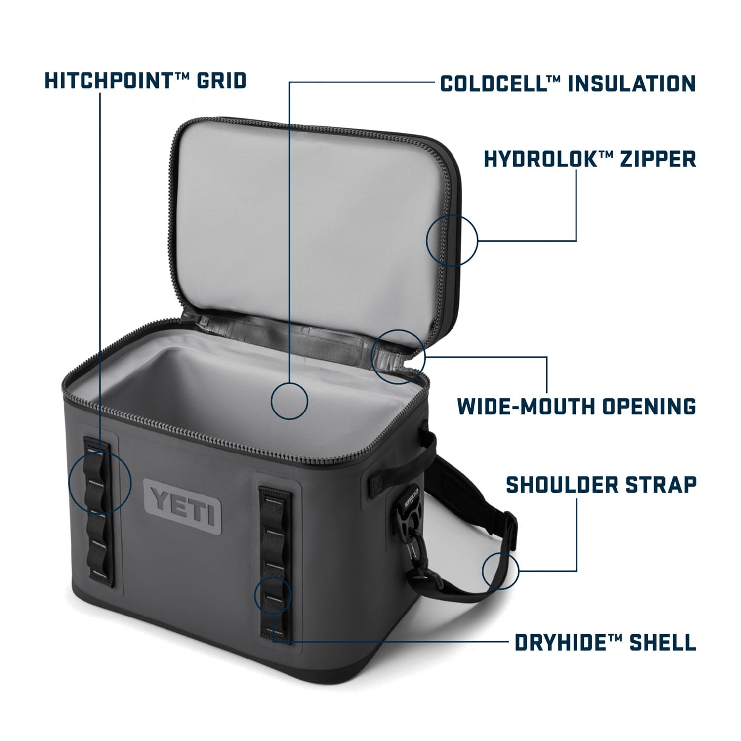 YETI - Hopper Flip 18 Soft Cooler – Threadfellows YETI - Hopper Flip 18 Soft Cooler – Threadfellows