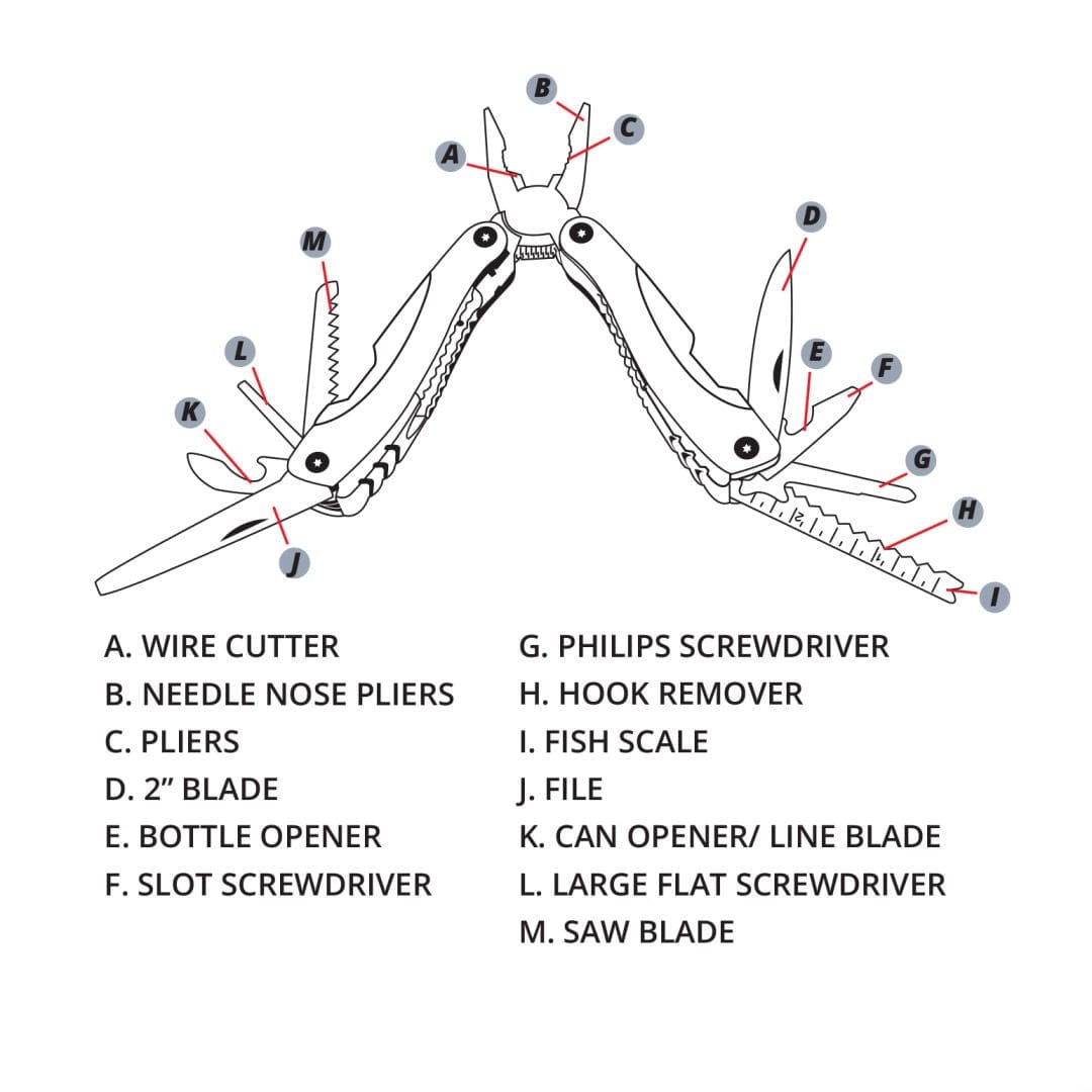 Swiss Force Accessories Swiss Force - Meister Multi-Tool